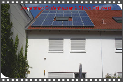 Abgeschlossene Photovoltaik-Installation